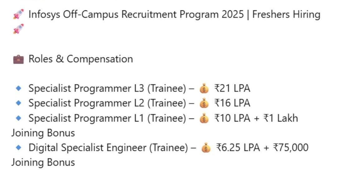 Infosys Off-Campus Recruitment Program 2025