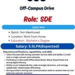 CSG Work From Home Job 2025 hiring Software Development Engineer | BE/B-Tech/B.Sc