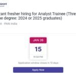 Cognizant Bulk Hiring Drive 2026