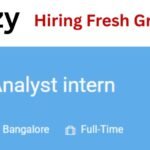 Signzy Off-Campus Drive 2026