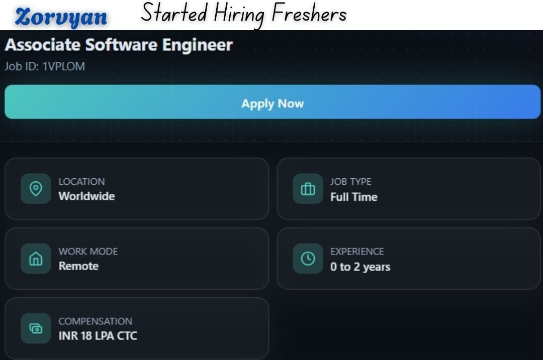 Zorvyn Work From Home Job 2026