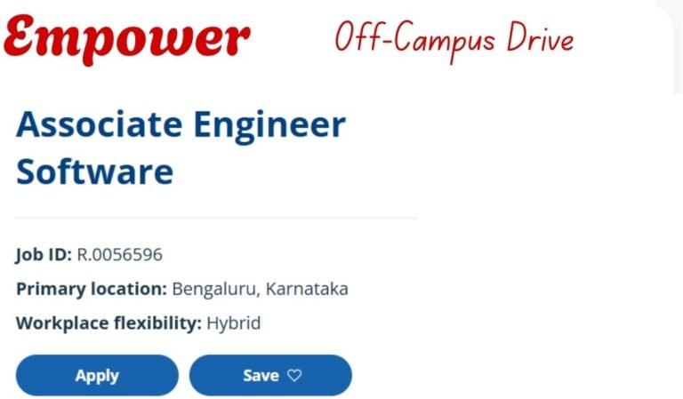 Empower Off-Campus Drive 2026 hiring Associate Software Engineer | BE/B ...