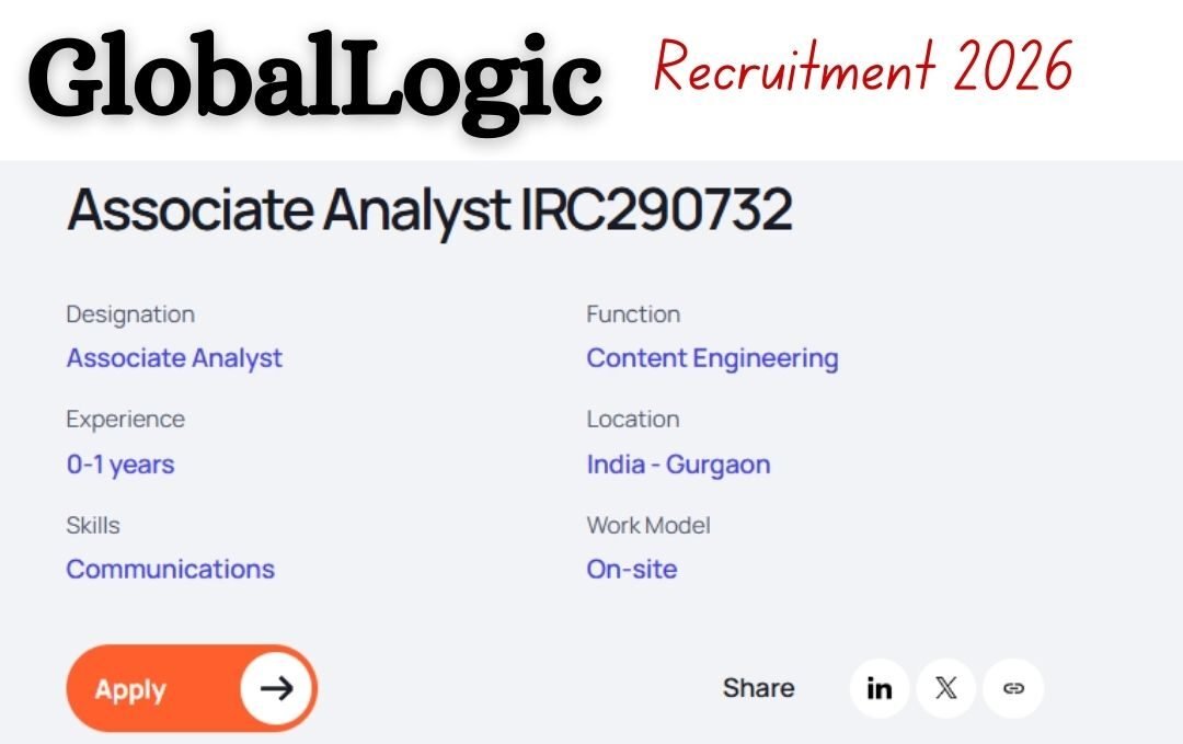 GlobalLogic Off-campus Drive 2026