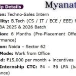 Myanatomy Off-campus Drive 2026