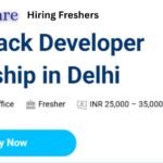 MantraCare Off-campus Drive 2026