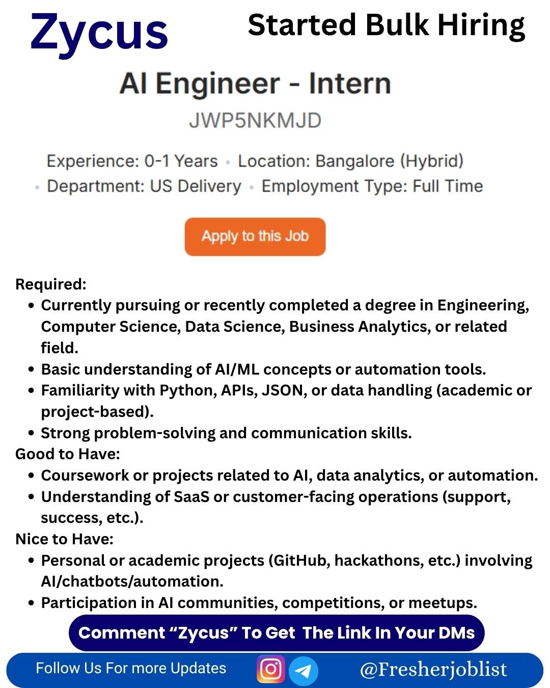 Zycus Off-Campus Drive 2026
