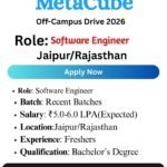 Metacube Off-campus Drive 2026