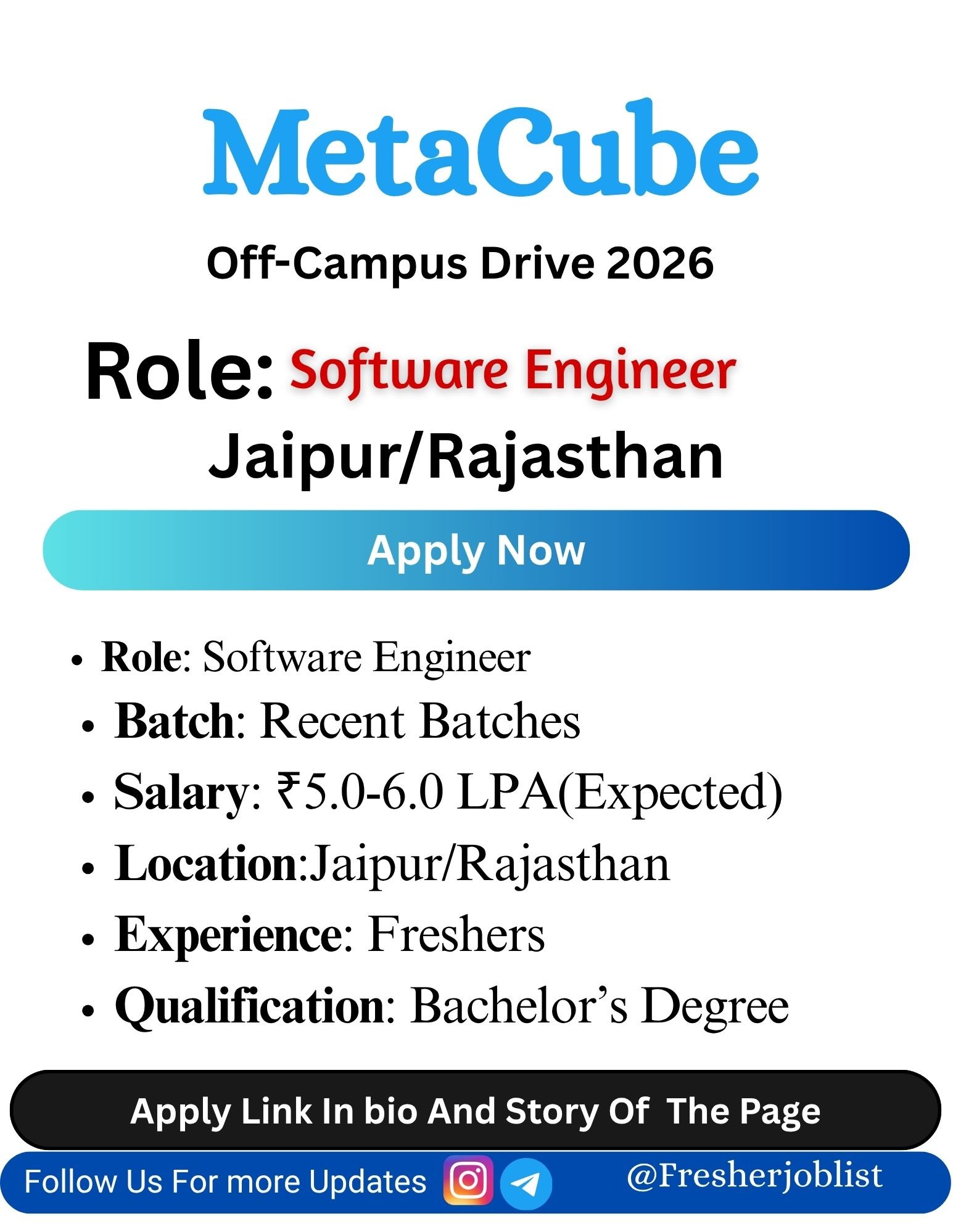 Metacube Off-campus Drive 2026