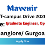 Mavenir Off-campus Drive 2026